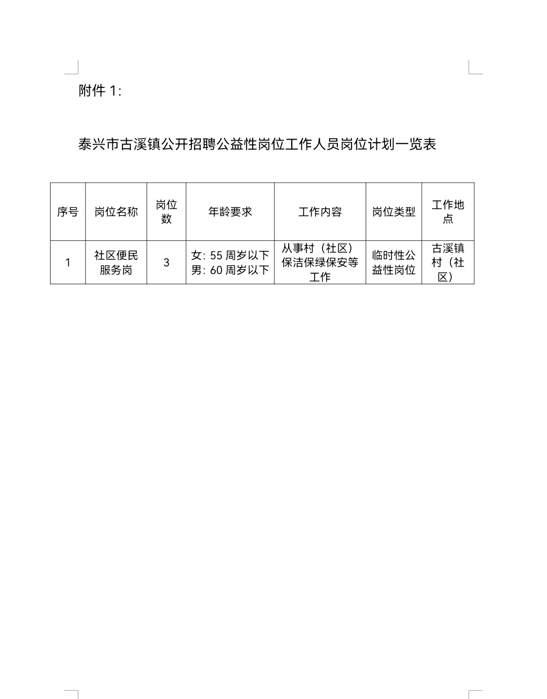 崗位計(jì)劃表.jpg