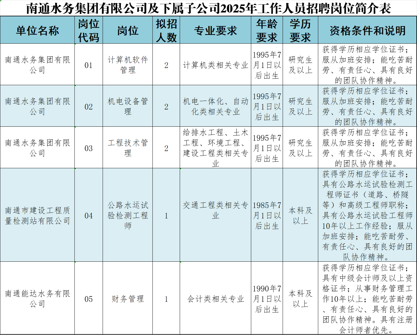 1754031601382963.png 微信图片_20250801145523.png