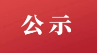 泰兴市妇幼保健院2025年公开招聘合同制卫生专业技术人员面试资格复审通过人员名单